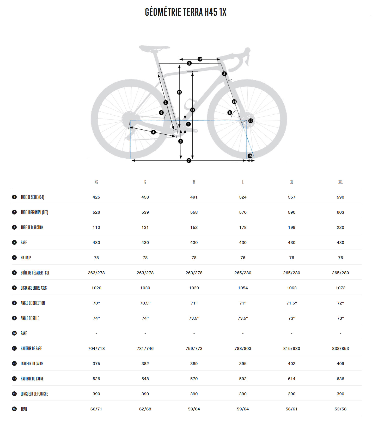 Guide de taille du vélo Terra H45 1X année 2026